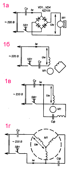 mini - drel1
